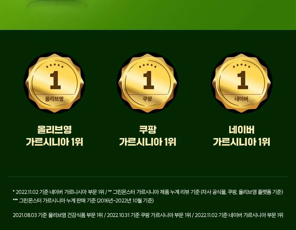 [체지방 감소] 그린몬스터 다이어트 스페셜2 가르시니아 900 112정 (2개월분) 상세페이지 3